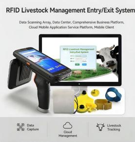 Livestock, Aquaculture & Pet Identity Recognition, Tracking & Traceability Solution