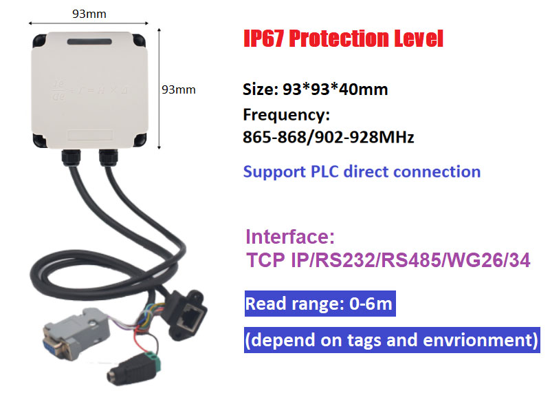RFID Industrial Reader Modbus connected PLC UHF RFID 915M all-in-one production line management 3