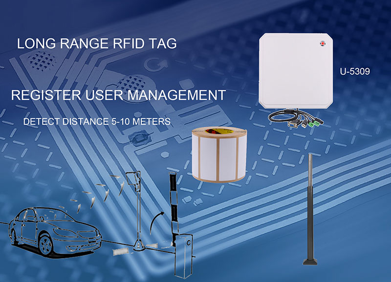 UHF RFID gate reader 10m Vehicle Parking RFID Reader 865~960Mhz Long Range Reader