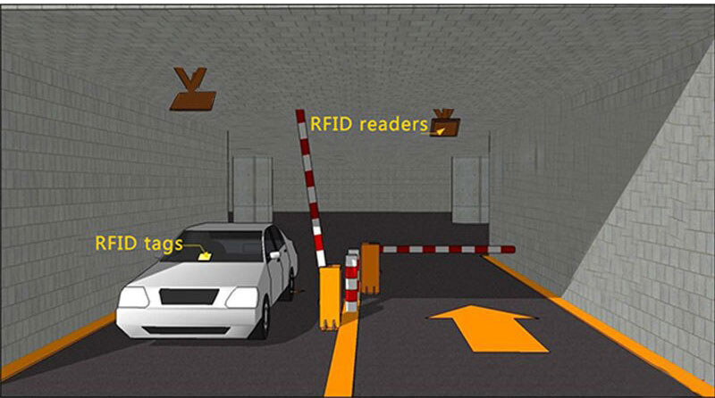 UHF RFID gate reader 10m Vehicle Parking RFID Reader 865~960Mhz Long Range Reader 2