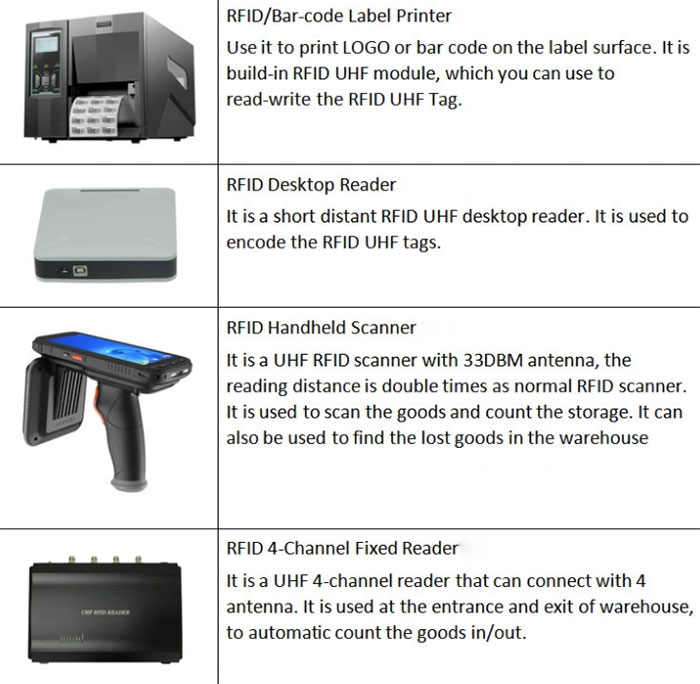 RFID Warehouse Management System RFID Warehouse Stocktaking RFID Warehouse Inventory 2