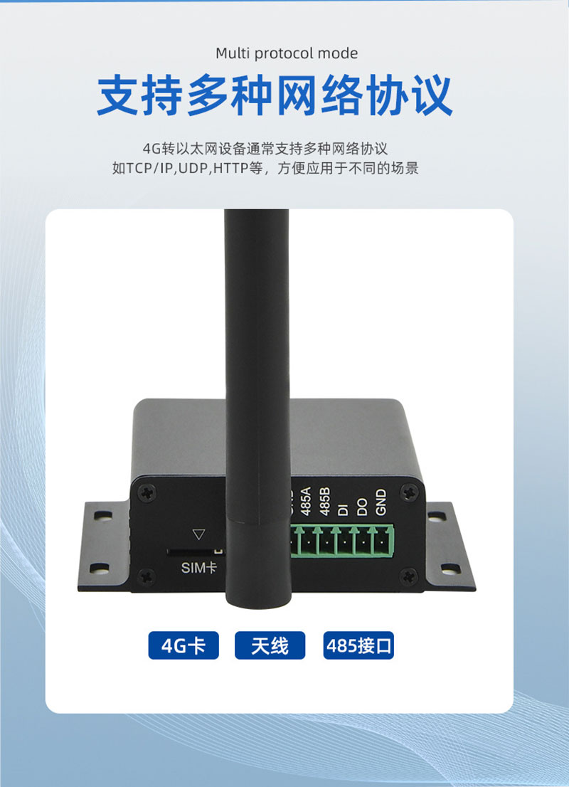 Gigabit industrial grade 4G wireless router RS232/RS485 serial port card IoT gateway remote management 4