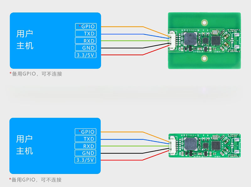 UART TTL serial port NFC read-write module RFID reader-writer module module NFC electric vehicle unlocking LPCD 5