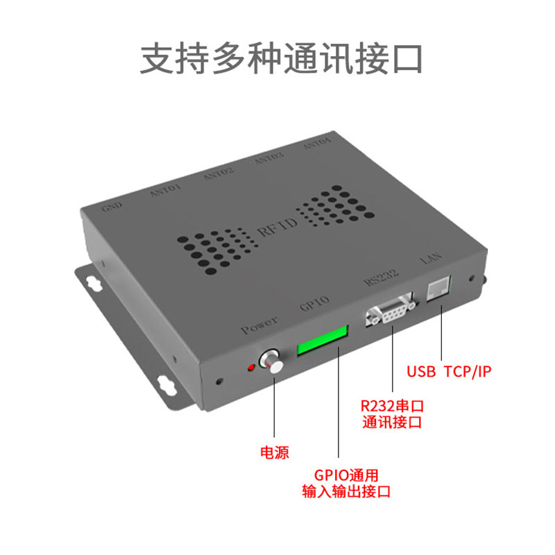 Industrial UHF RFID long-distance reader multi-channel radio frequency identification module electronic tag reader 2