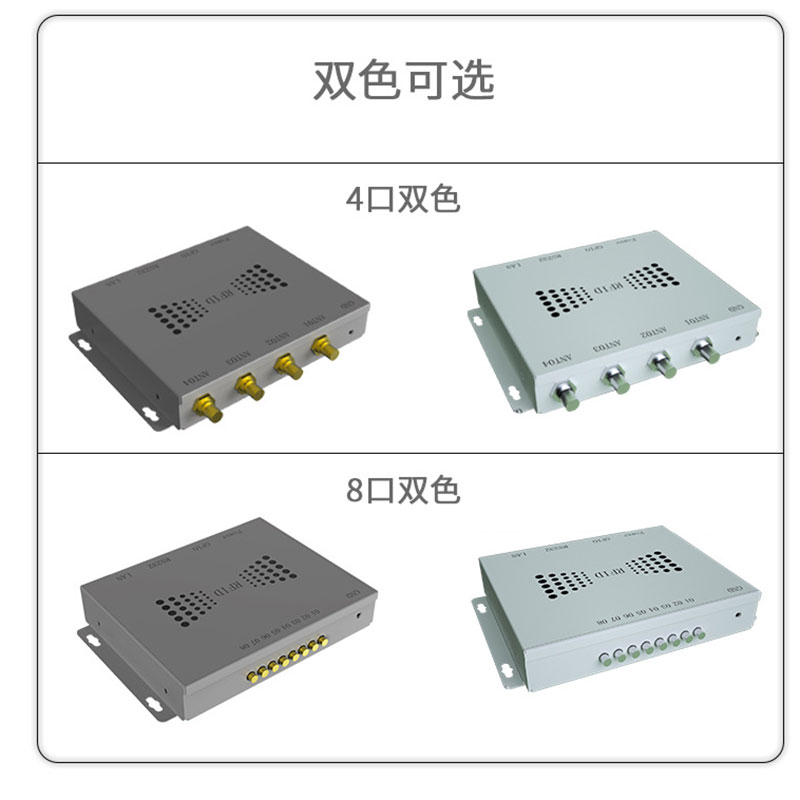 Industrial UHF RFID long-distance reader multi-channel radio frequency identification module electronic tag reader 6