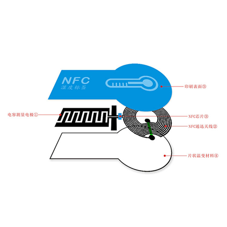 Passive NFC low-cost humidity tag Measuring RFID low cost ultra-thin small size