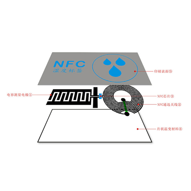 Passive NFC low-cost humidity tag Measuring RFID low cost ultra-thin small size 3
