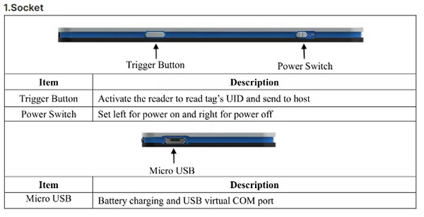 Handheld Bluetooth UHF RFID card reader Electronic tag reader Warehouse inventory counting machine Inventory equipment 3