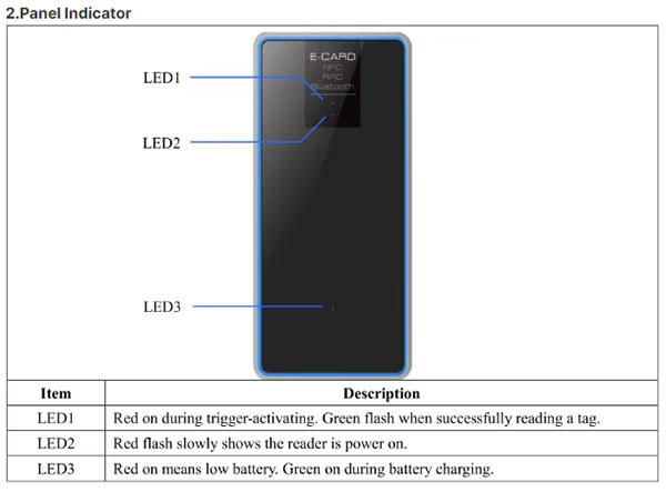 Handheld Bluetooth UHF RFID card reader Electronic tag reader Warehouse inventory counting machine Inventory equipment 4