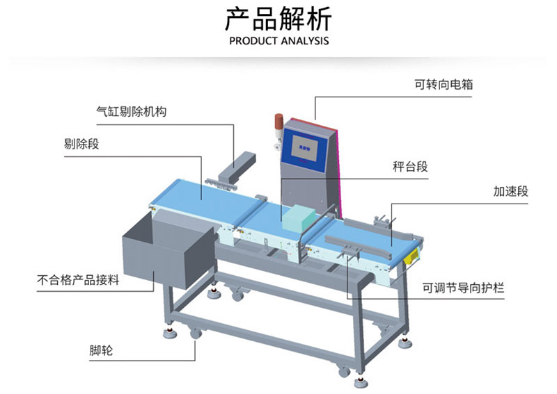 RFID assembly line automatic weighing machine rice flour liquor granules RFID precision weighing machine food books and periodicals RFID belt combination scale 4