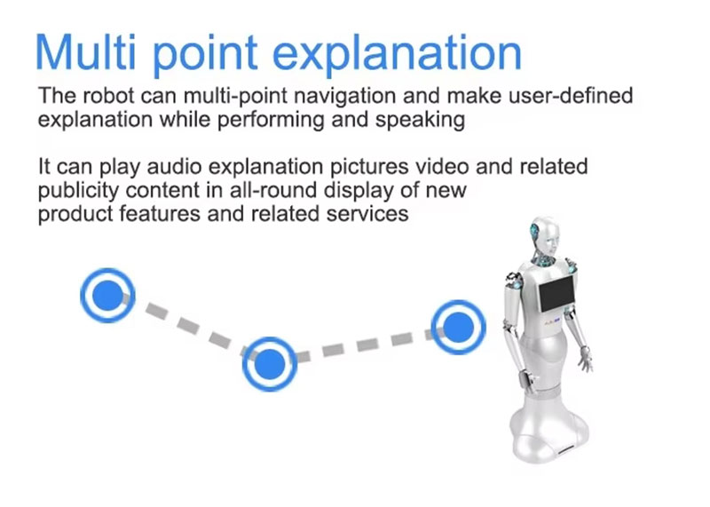 Humanoid Robots Intelligent Reception and Guidance Service Robot Educational Robot 9