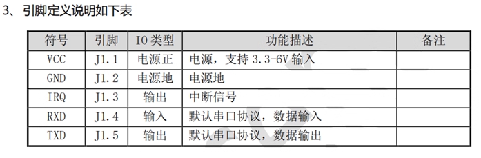RFID reader RC522 RFID card swipe module IC access control charging pile attendance machine A B card Wiegand 3