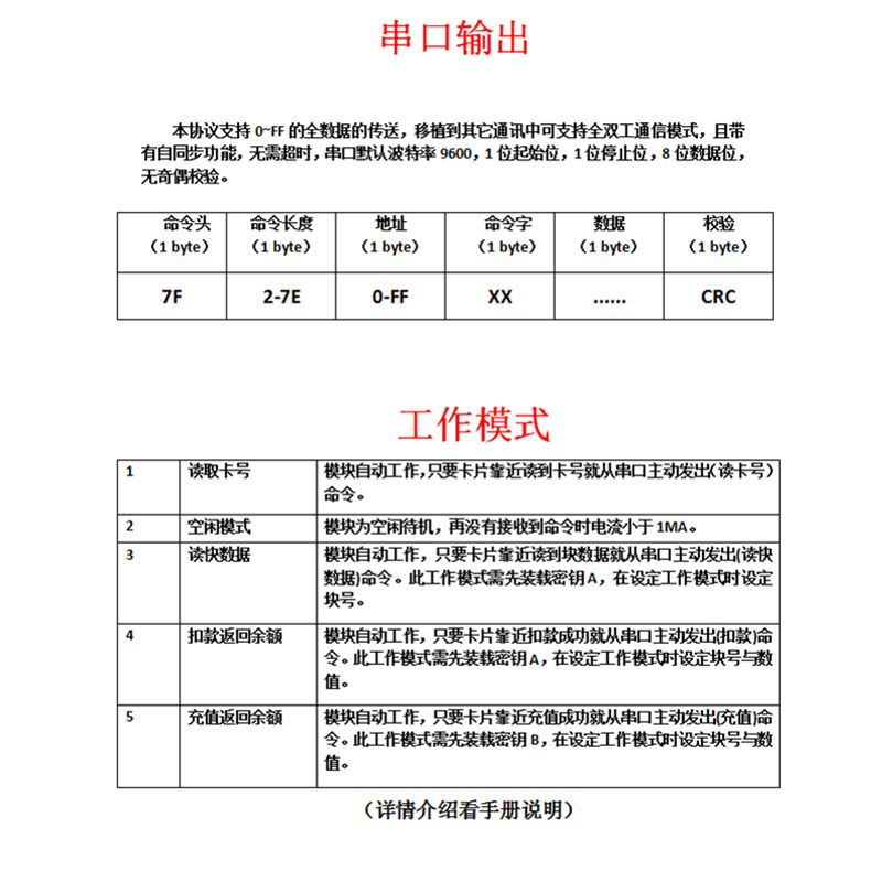 RFID reader/writer radio frequency identification module RC522 card reader module 13.56mhz serial port IC card 485 Y13R 2