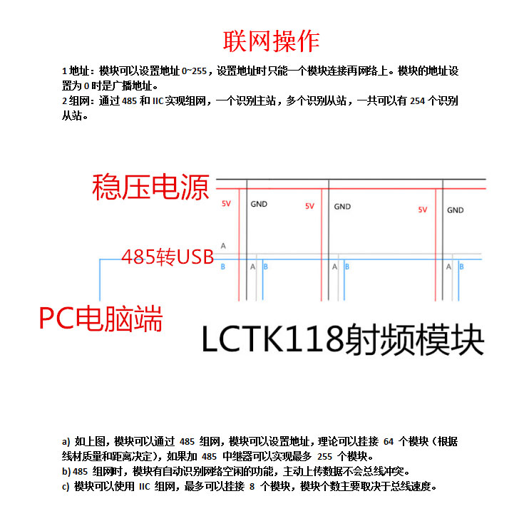 RFID reader/writer radio frequency identification module RC522 card reader module 13.56mhz serial port IC card 485 Y13R 3