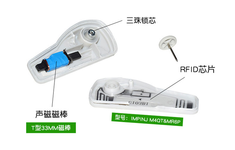 UHF RFID + EAS Acoustomagnetic Anti-Theft Tag for Retail Clothing|RFID Inventory Management|Reusable Anti-Theft Solutions 8 UHF RFID + EAS Acoustomagnetic Anti-Theft Tag for Retail Clothing|RFID Inventory Management|Reusable Anti-Theft Solutions 8