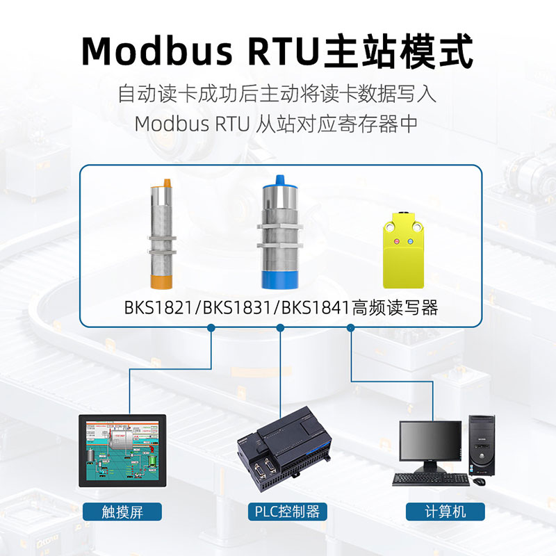 Industrial HF RFID Reader Series | ISO15693 | Modbus RTU Master/Slave | Potted Design 4 Industrial HF RFID Reader Series | ISO15693 | Modbus RTU Master/Slave | Potted Design 4