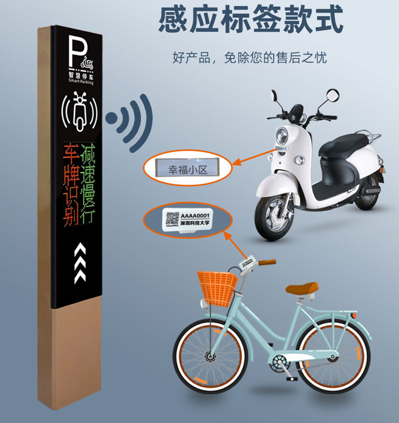 RFID Integrated Long - Range Vehicle Recognition System | Unattended Parking Management 2