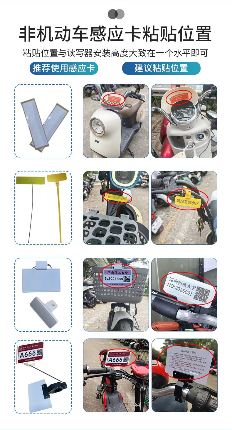 UHF RFID Smart Parking & Access Control Solution